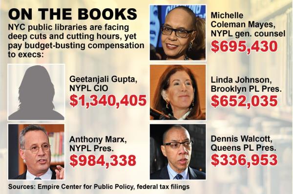 graphic outlining the top five High earning NYC library officials. 
